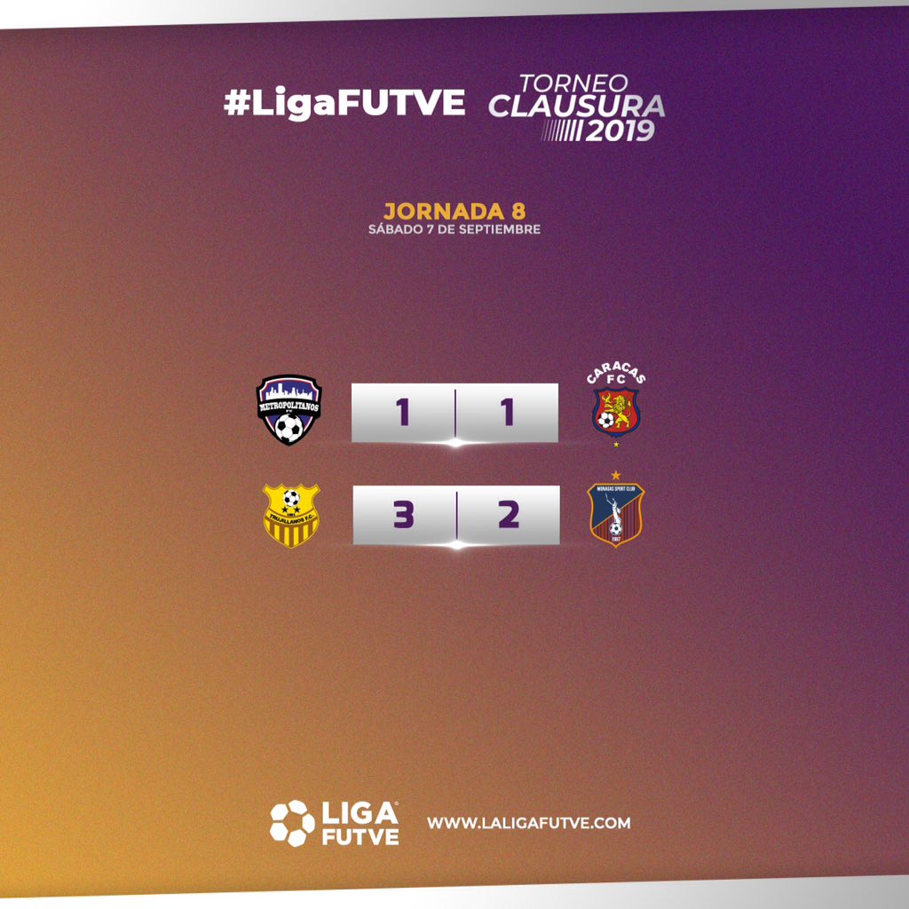Resultados Jornada 8 