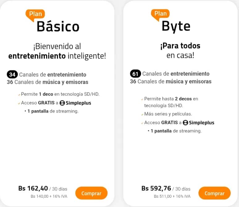 planes simple
