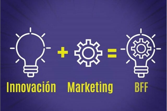 CIMA: el congreso de marketing para formar emprendedores