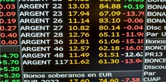 Wall Street se hunde ante temores de una recesión