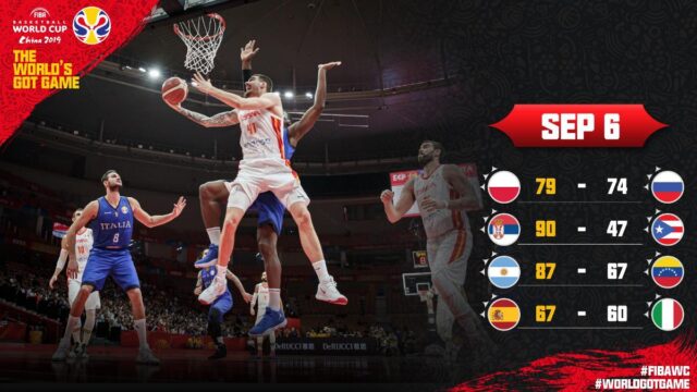 [VIDEOS] Los cupos de cuartos de final del Mundial de China están por la mitad
