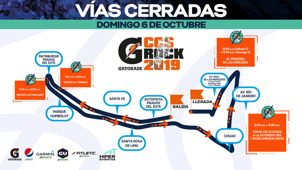 Caracas Rock