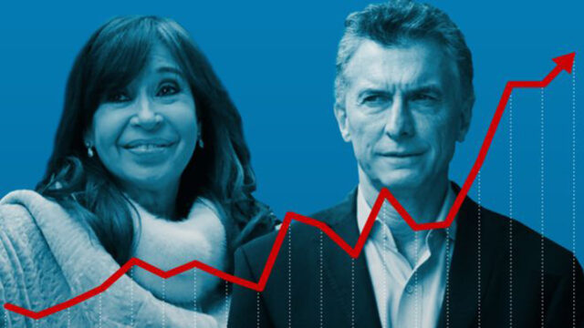 Elecciones en Argentina: cómo heredó Macri la economía del país y cómo está ahora