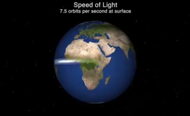 Animación: cuánto tiempo tarda la luz en viajar alrededor de la Tierra