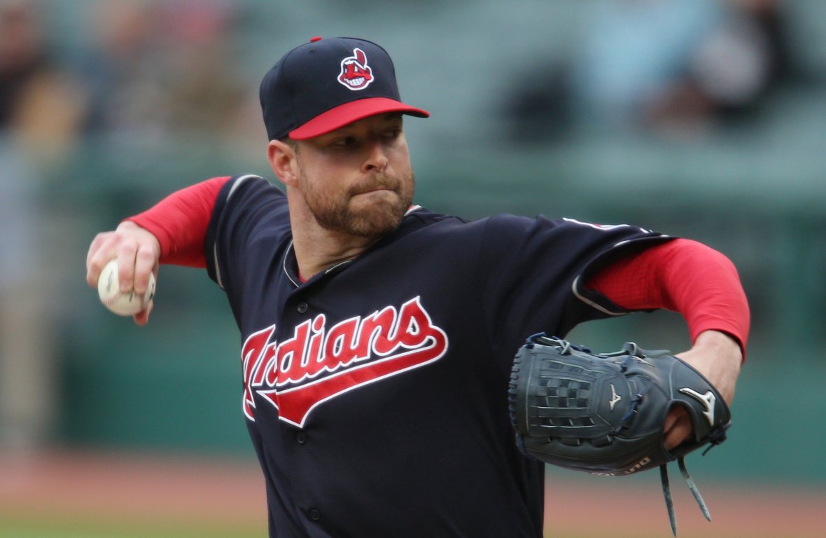 Corey Kluber