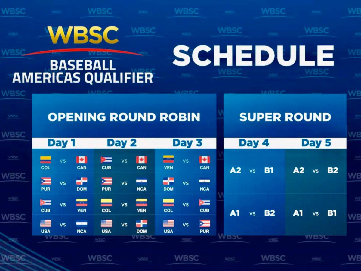 Preolimpico Beisbol_2