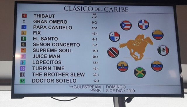 Gran Omero, único representante venezolano con un puesto de pista aceptable