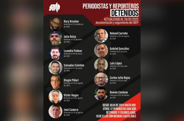 SNTP pide la liberación de periodistas y trabajadores de la prensa detenidos