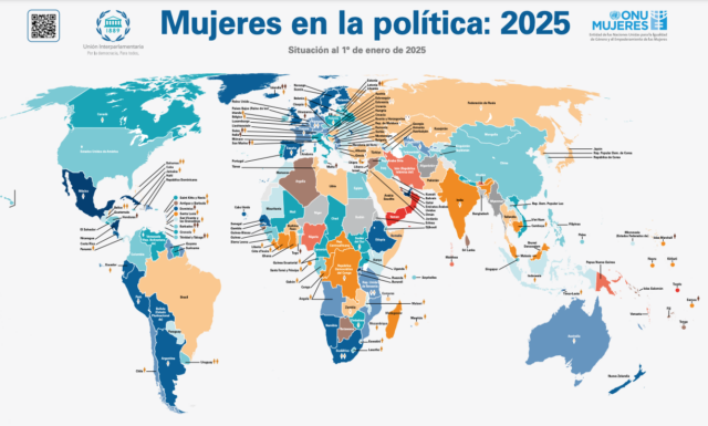 Mujeres en la política: continúa el predominio de los hombres 