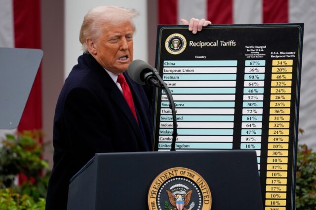 Trump denuncia que China violó el acuerdo comercial con EE UU para rebajar aranceles